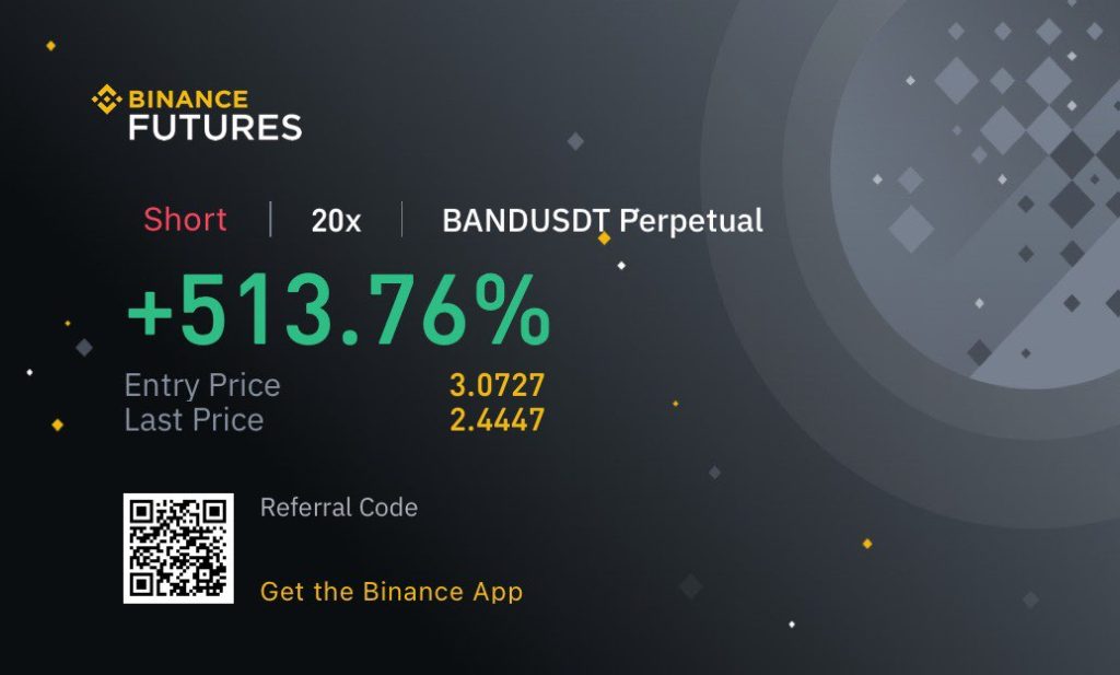 best Binance bybit futures trading signals